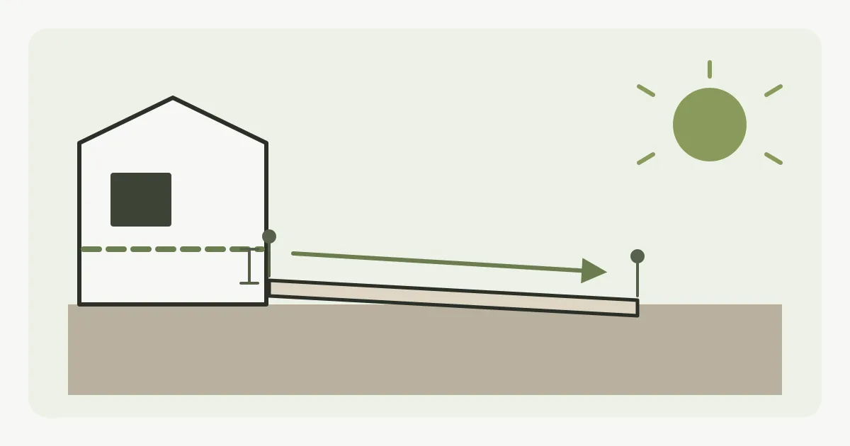Illustration of a house with a planned patio marked out beside it, showing the fall away from the wall and the damp-proof course line